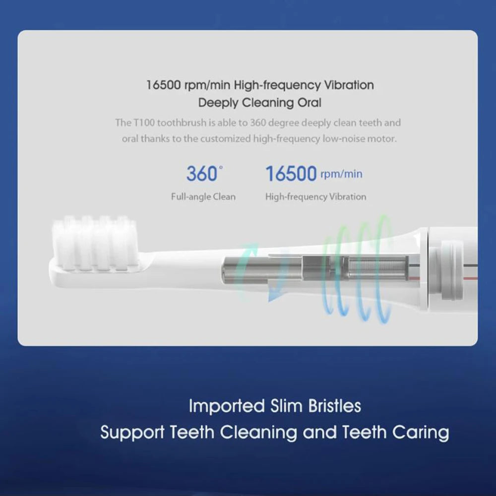 3/6/9PCS Xiaomi Mijia T100 Toothbrush heads Electric Toothbrush Nozzles For T100 Smart Acoustic Clean  Brush Head Combines