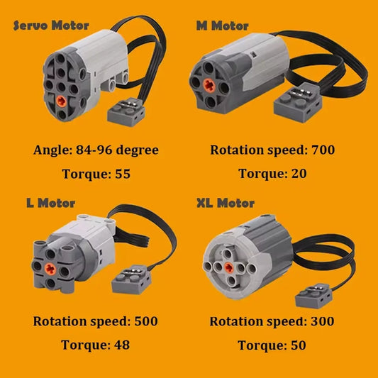 All Type Technical M L XL Servo Tarin Motor Parts Building Blocks Power Function PF Model Set Accessories MOC Upgrade High-Tech