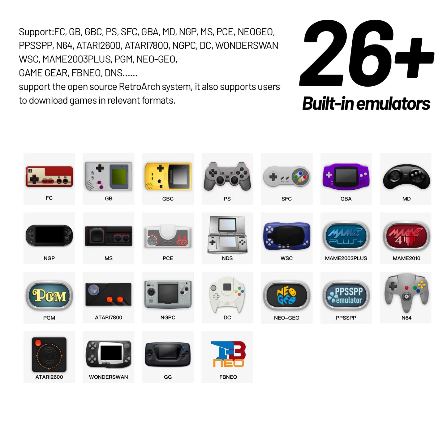 TRIMUI SMART PRO Open Source Linux Handheld Gaming Console 4.96" IPS Screen RGB Retro Emulator Player Gift for Gamers