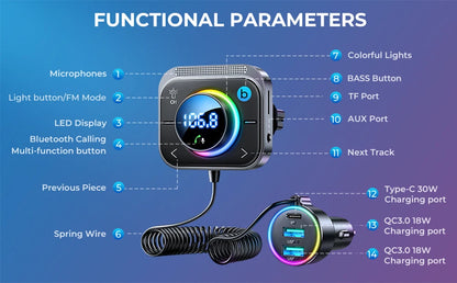Joyroom Bluetooth 5.3 FM/AUX Transmitter Car Adapter Audio FM Transmitter Bass Boost 3 Ports PD&QC 3.0 FM Bluetooth Fast Charger