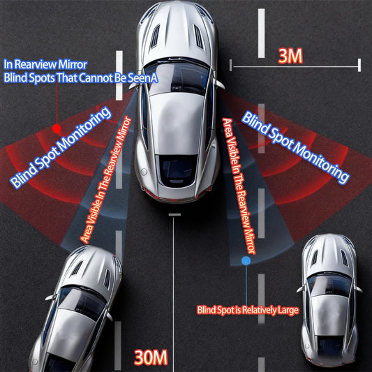 For Mazda ATENZA 2014-2021 BSD BSM blind spot Radar detection system 24GHZ Microwave Sensor BSA Mirror light alarm Anti Glare