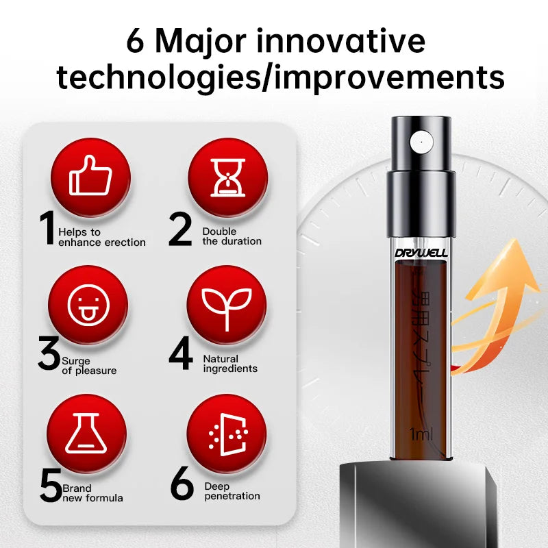 DRY WELL Male Sex Products Help Erections, Spray for Harder Erections, Sustain Erections Delay Ejaculation, Enhanced Endurance