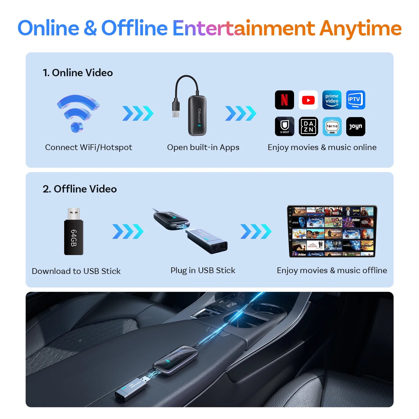 Ottocast Play2Video Ultra Mini Dot WiFi6 AI Box Carplay Adapter Android Auto Media Player YouTube Netflix Install Apps for Audi