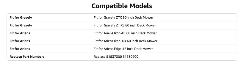 Deck Spindle Fit for Gra-vely Ari-ens 51537300 51530700 ZTX ZT XL Ikon XD 60 Edge 42 Lawn Mower, Spindle with Pulley Assembly