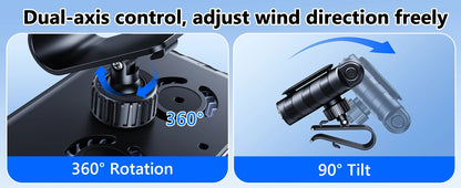 Eary Wireless Car Clip Fan for Sun Visor 3000mAh Rechargeable Portable Fan 360° Rotate 5 Speeds USB Cooling Clamp Cooler for SUV