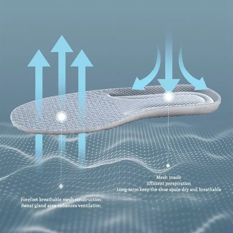 New Soft Sports Shock Absorbing Insole Orthopedic Insoles for Feet Non Slip Shoe Pads Plantar Fasciitis Relief Shoe Sloe 1Pair