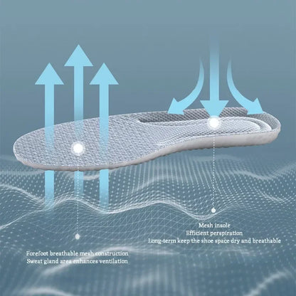 New Soft Sports Shock Absorbing Insole Orthopedic Insoles for Feet Non Slip Shoe Pads Plantar Fasciitis Relief Shoe Sloe 1Pair