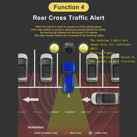 79Ghz 50M Millimeter Wave Radar BSD Blind Spot Detection System Lane Change Assist Highlight Warning Lights Support LCA RCTA