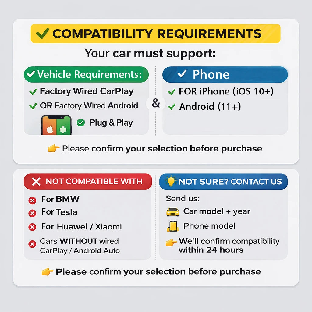 OTTOCAST P3 Pro Android Car Box Smart Car System for Car with AI Voice Assistant Cloud SIM 4G Dual Screen Fast Wireless Connecti