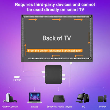 Color Real-Time Sync LED Light Strip For 40-85Inch TV Ambient Backlight HDMI-Compatible 2.0 Device Sync Box Light Kit For TV Box