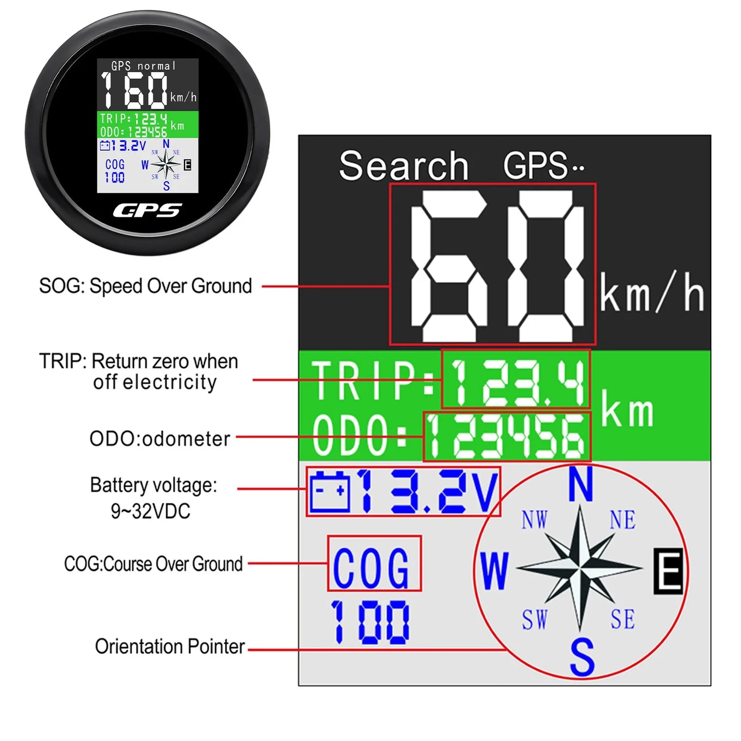 85mm Digital GPS Speedometer Odometer with GPS Antenna TFT Screen Waterproof Voltmeter Universal for 12V 24V Car Boat Motorcycle