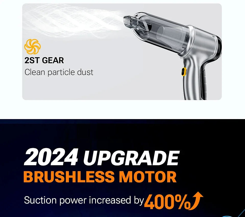 SZUK 638000Pa New Powerful Mini Vacuum Cleaner Handheld Wireless Car Vacuum Cleaner Home Appliance Portable Car Vacuum Cleaner