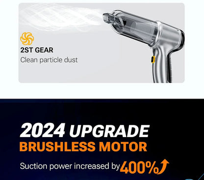 SZUK 638000Pa New Powerful Mini Vacuum Cleaner Handheld Wireless Car Vacuum Cleaner Home Appliance Portable Car Vacuum Cleaner