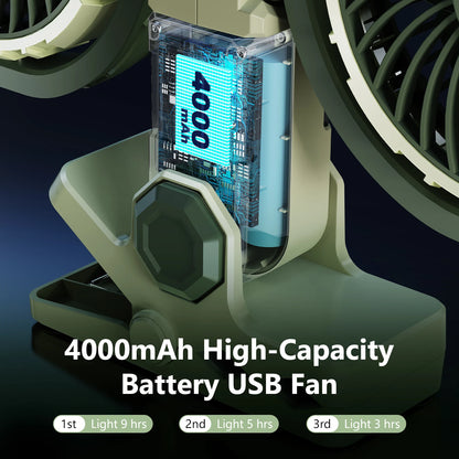 Hipacool Car Clip Dual Head Fan 360° Rotatable 4000mAh 3-Speeds Two Light Modes USB Rechargeable Desktop Cooling Air Fan
