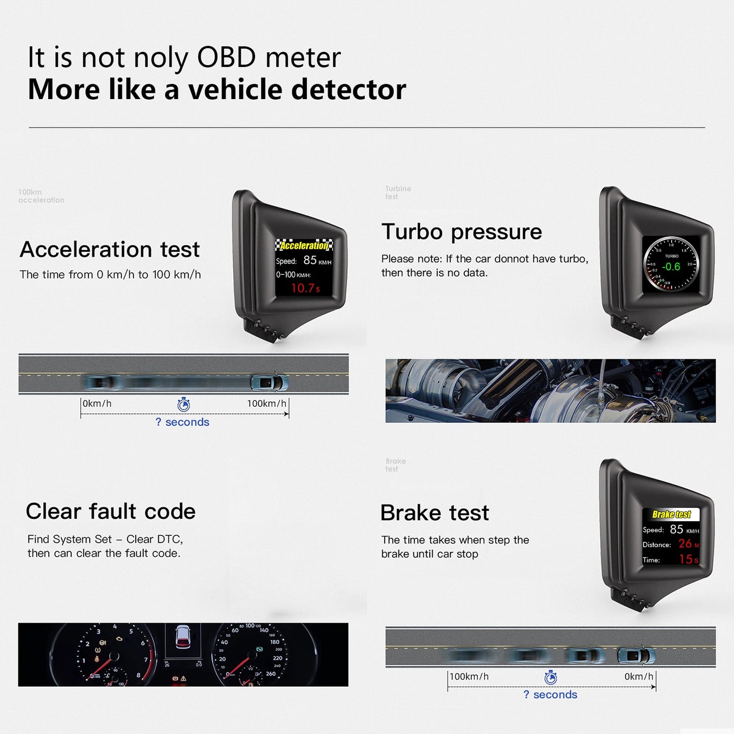 OBD2+GPS Multi-function HUD Gadget On-board Computer A-pillar Trim Install RPM Turbo Oil Pressure Water Temp GPS Speedometer