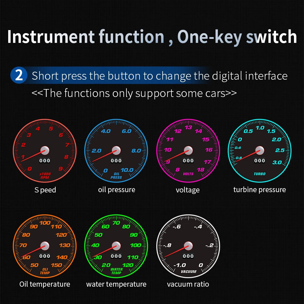 KWHUD HUD OBD2 Head-up Display Car Digital Speedometer RPM Clock Water/Oil Temp Meter for Smart Fortwo 453 451 450 2008-2024