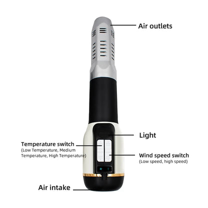 Iteracare DS-808 Premium Blow Machine Electric Heating High Frequency Terahertz 1200W Hot Cold Air Light Massager Wave Cell