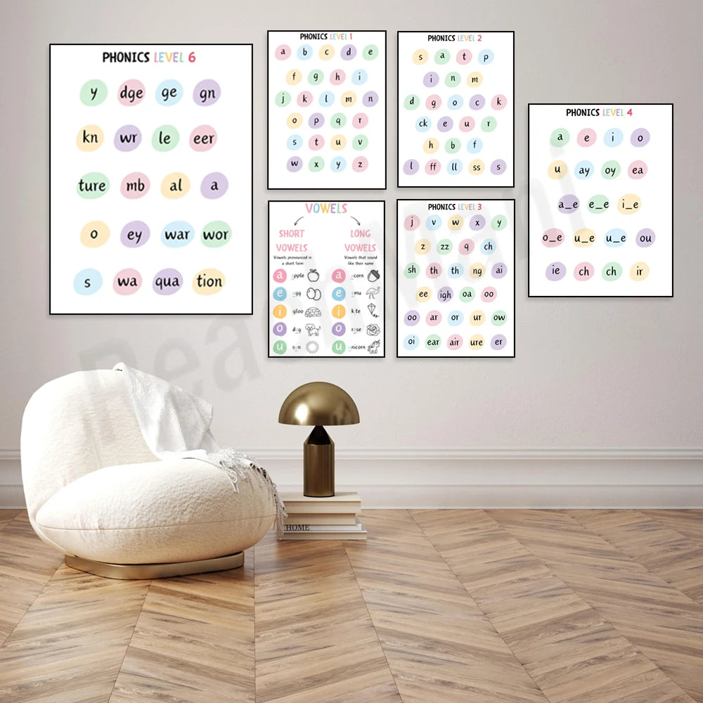 Short and long vowel phonetics printable, English phonics printable, educational poster, home school kindergarten decoration