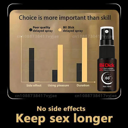 Men's Delay Time Spray