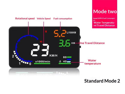 Head-up Display obdUniversal High-Definition Car Speed Projector Portable Car Display ScreenA8