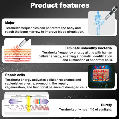 Iteracare DS-808 Premium Blow Machine Electric Heating High Frequency Terahertz 1200W Hot Cold Air Light Massager Wave Cell