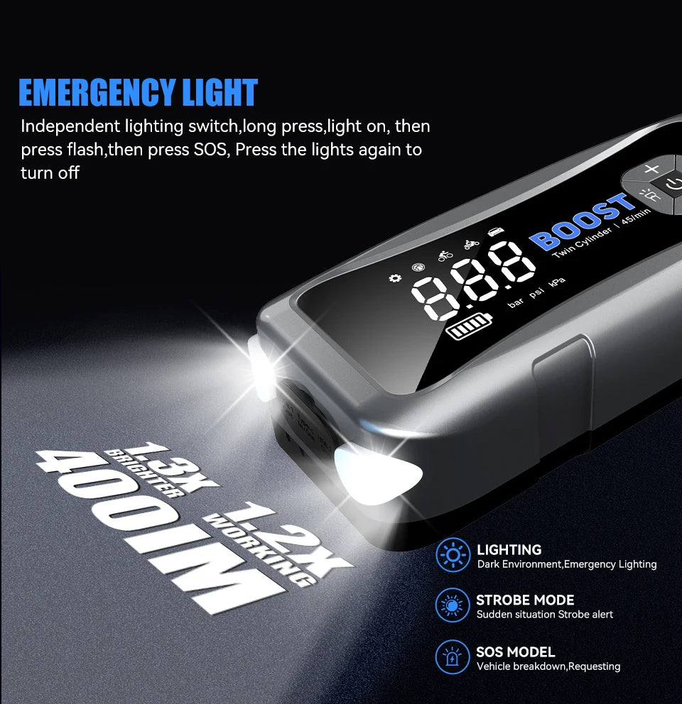 UniLink Twin-Cylinder Ultra-Fast Jump Starter & Air Compressor 16000mAh Real Capacity Car Battery Booster Patented Inflator Pro
