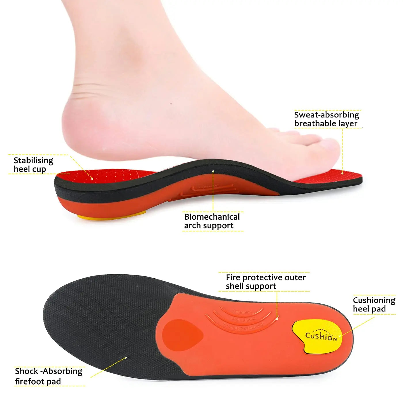 iFitna Plantar Fasciitis Orthopedic Sport Insole High Arch Support Men Women Sole, Flat Feet Pain Relief Orthotic Shoe Insert