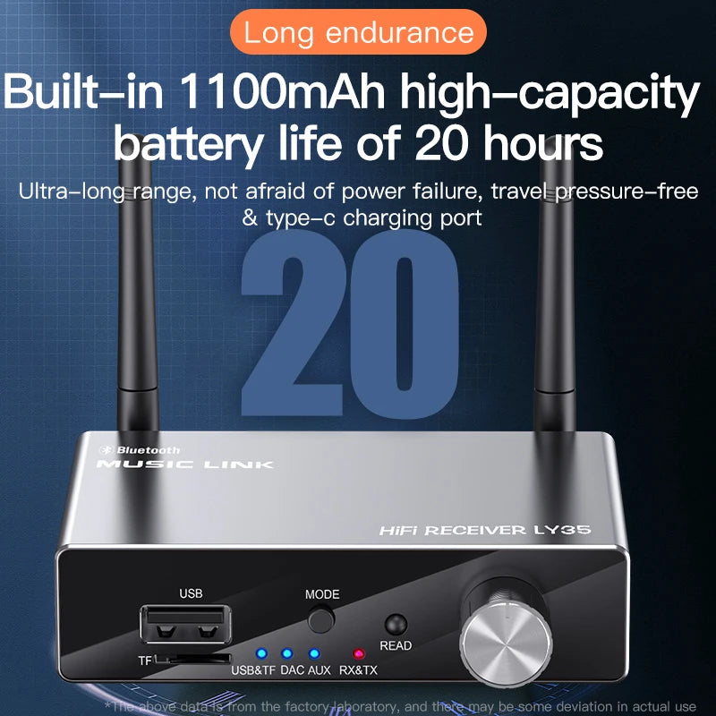 6 IN 1 DAC Bluetooth 5.3 Receiver Transmitter Optical Coaxial AUX RCA USB TF Wireless Audio Adapter Digital to Analog Converter