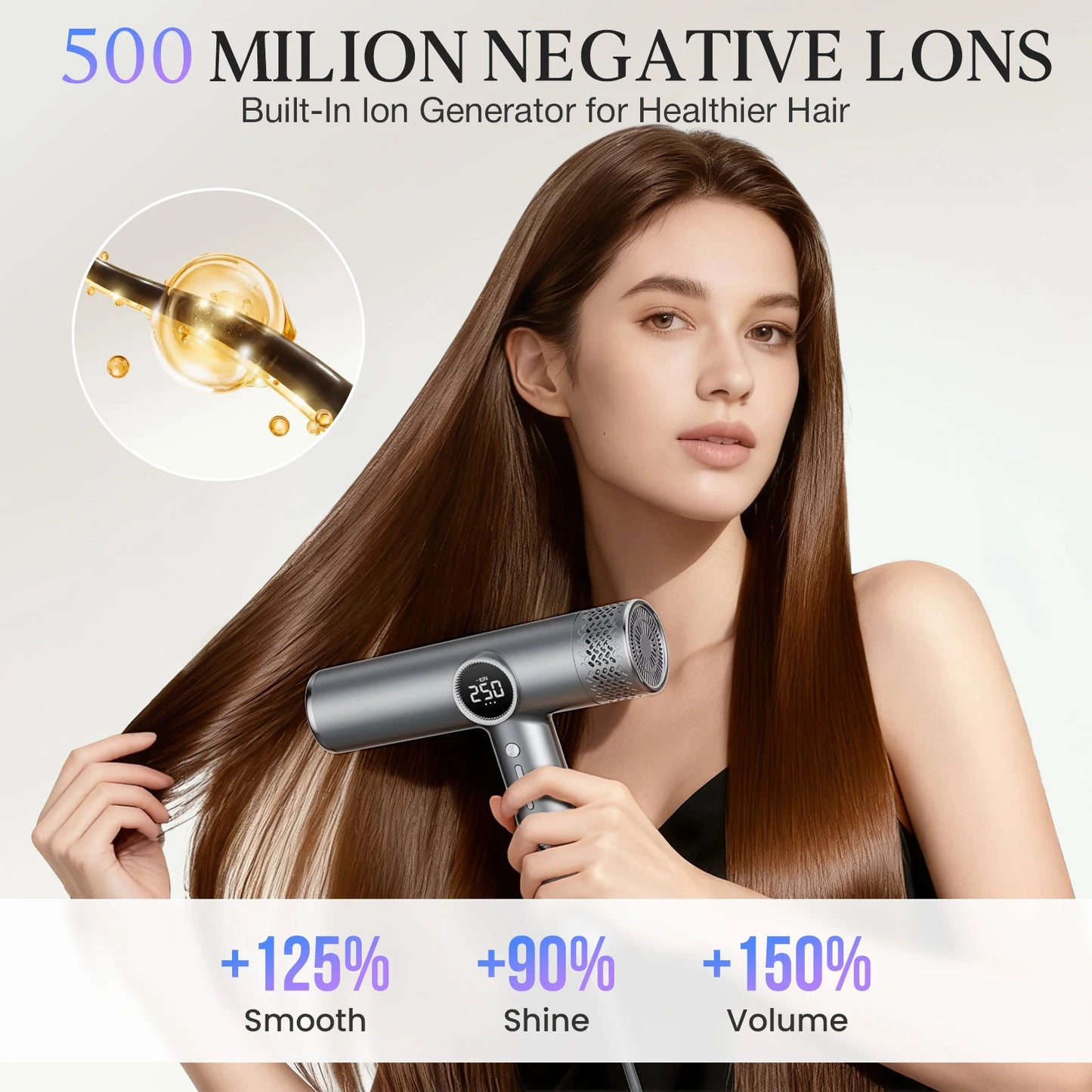 TINSOL Professional high-speed hair dryer, negative ion hair care fast drying constant temperature hair care portable hair dryer