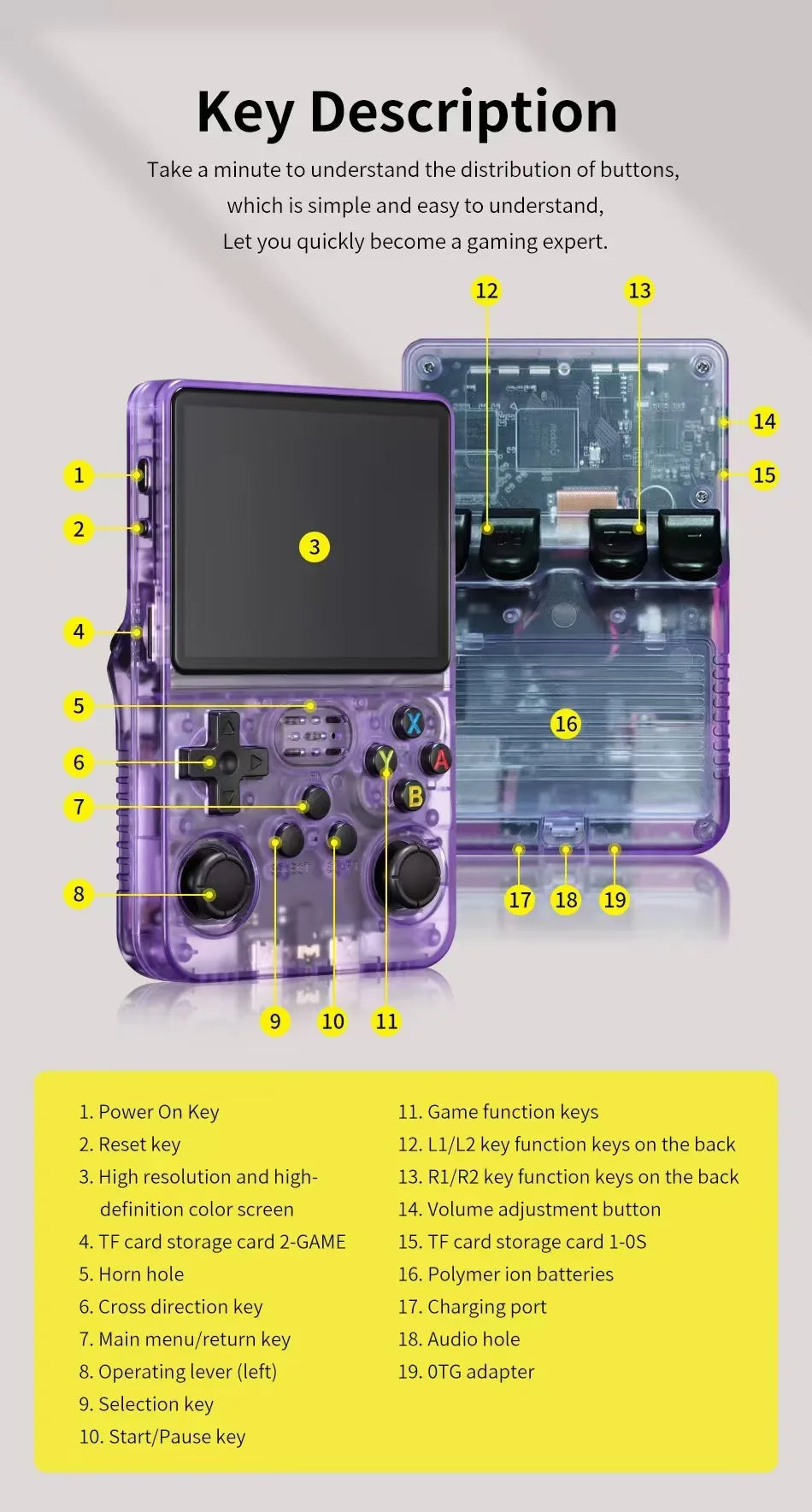 Open Source R36S Retro Handheld Video Game Console Linux System 3.5 Inch IPS Screen Portable Pocket Video Player R35S 64 Games