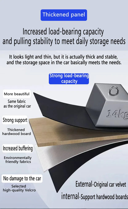 For Haval Jolion 2021~2026 2025 2024 Multifunction Trunk Storage Partition Storage Auto Interior Parts Organizer Car Accessories
