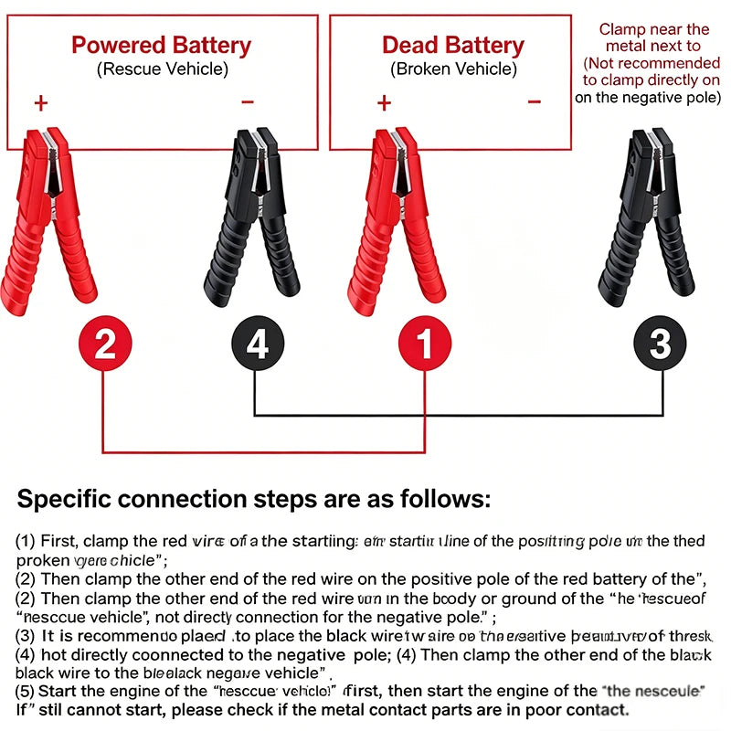 3M4M Car Battery Cable With Live Wire Suitable For Heat-resistant Cable Packages For Car And Motorcycle Wiring Harnesses