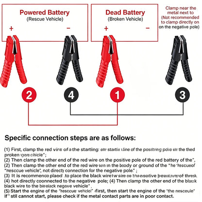 3M4M Car Battery Cable With Live Wire Suitable For Heat-resistant Cable Packages For Car And Motorcycle Wiring Harnesses