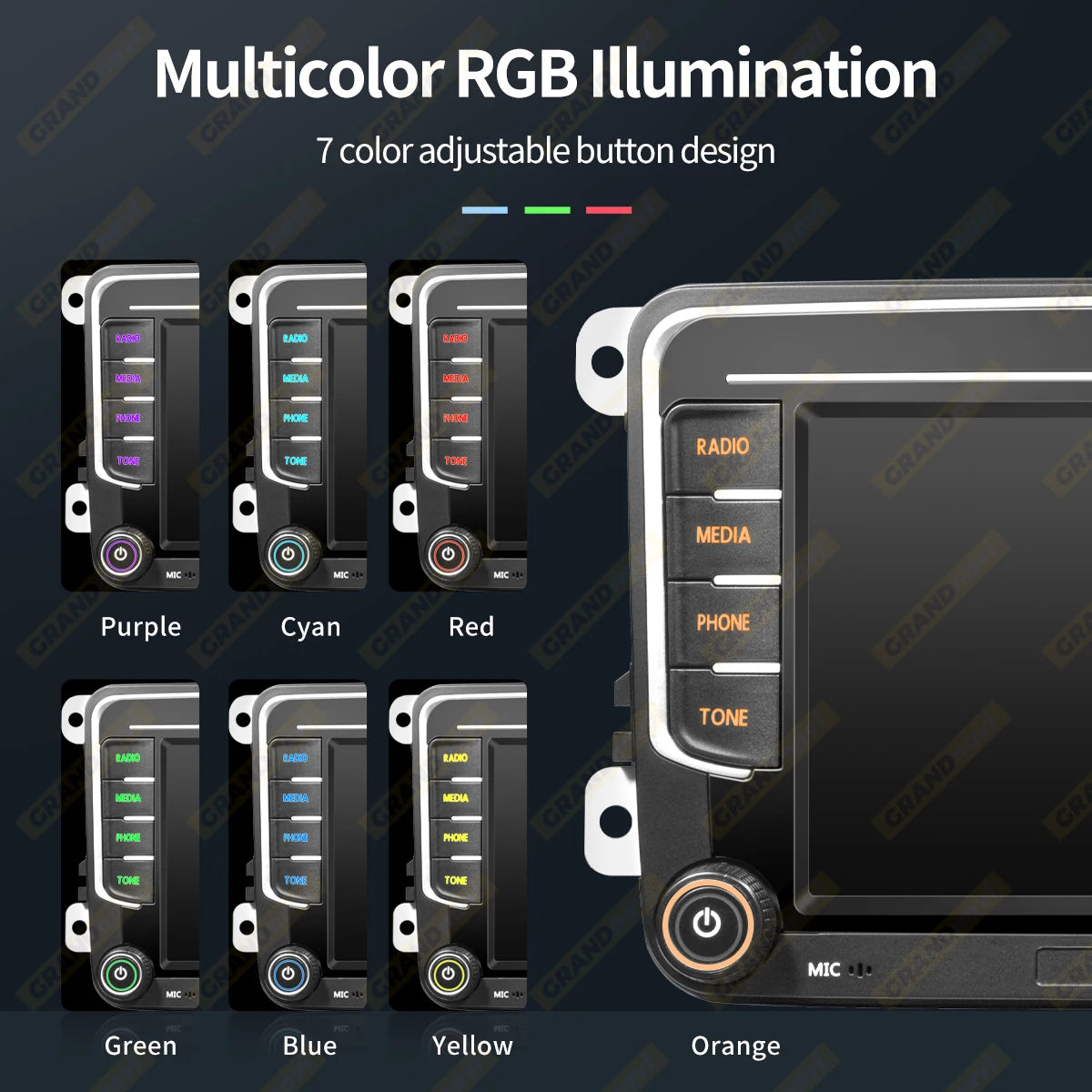 GRANDnavi Android13 Car Radio GPS For VW Volkswagen Skoda Octavia Golf 5 6 Touran Passat B6 Polo Jetta 2Din Multimedia Player
