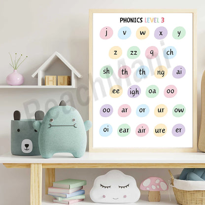 Short and long vowel phonetics printable, English phonics printable, educational poster, home school kindergarten decoration