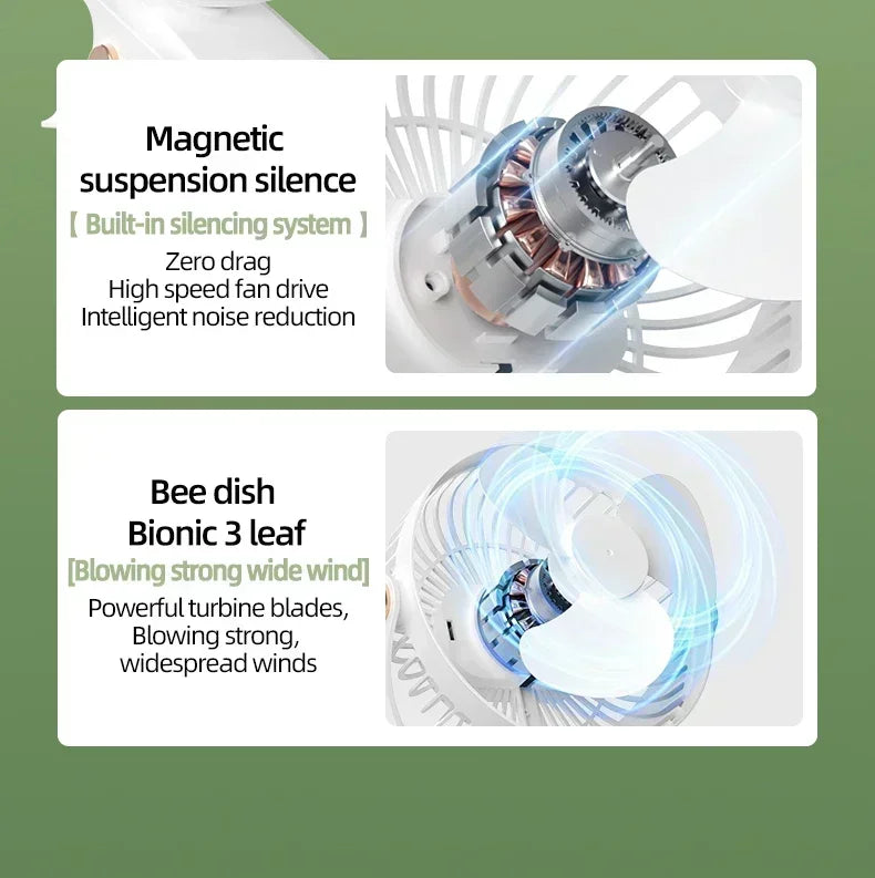 Car Rechargeable Desktop 2000mAh Portable Outdoor Home Fan Air Cycle Device Wireless Ceiling Mounted WithLED Light Clip on Amagi