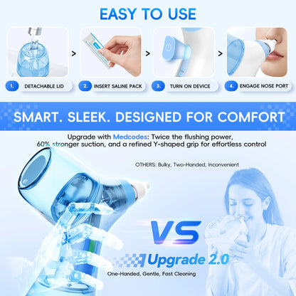 Electric Nasal Rinse Irrigation,30 Salt Packets, for Relieving Sinus Discomfort, Self-Cleaning and Automatic Waste Collection