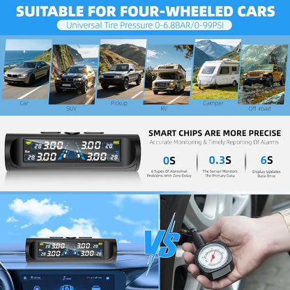 YNF Tire Pressure Monitor: 4 external sensors compatible Real-time tire pressure Temperature monitoring Non-destructive installa