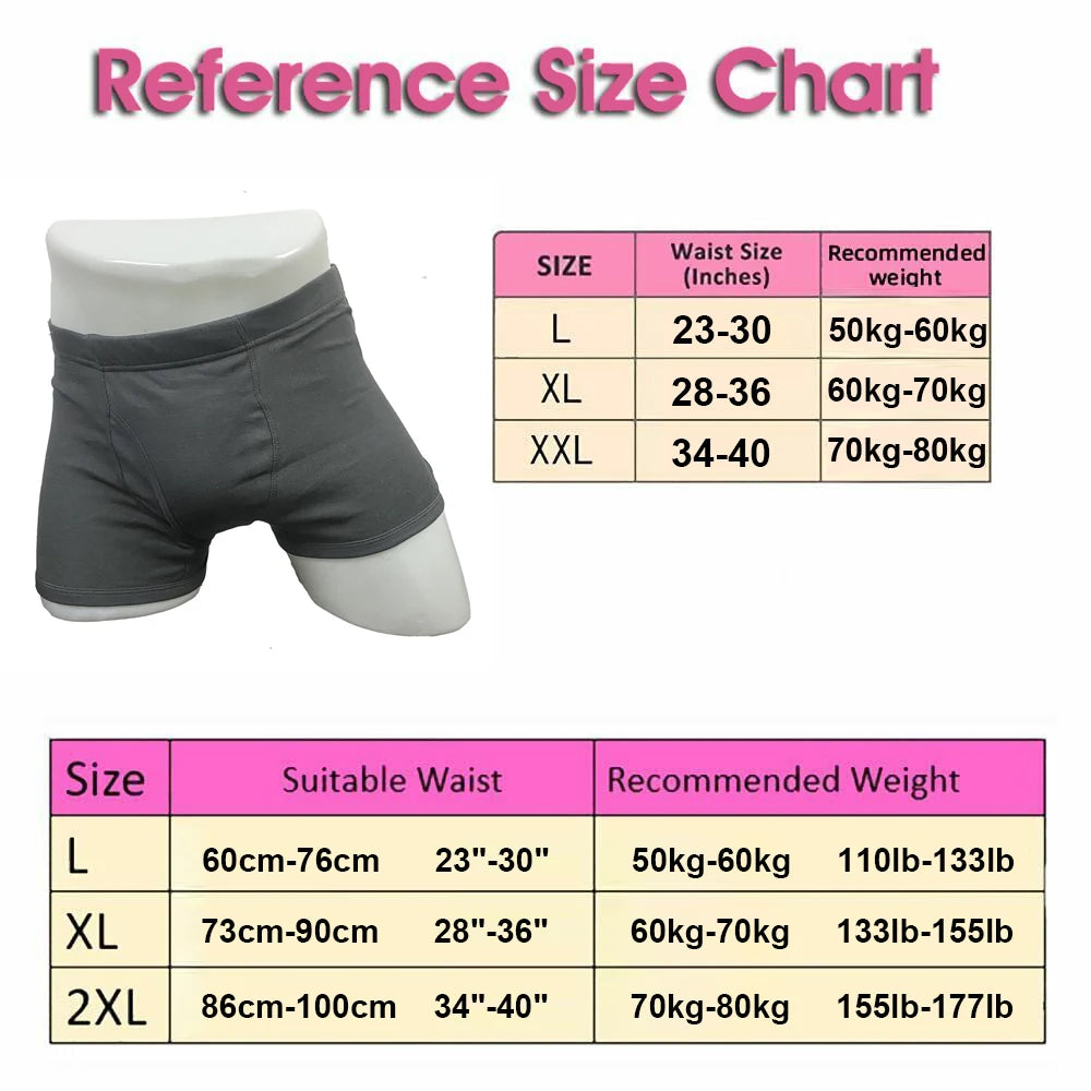 3-Pack Men’s Incontinence Underwear,Reusable & Washable Boxer Briefs, Regular Absorbency, Leakproof, Comfortable & Breathable