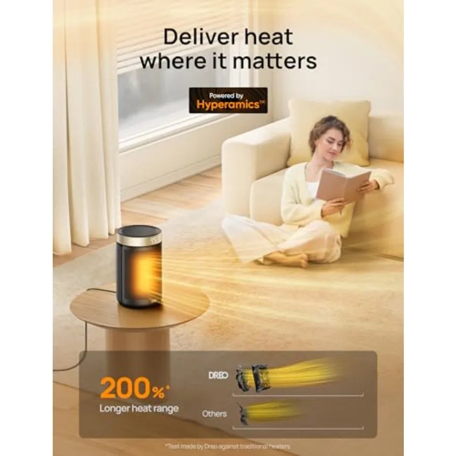 Space Heater, Portable Electric Heaters for Indoor Use with Thermostat and Remote, 2024 Upgraded, Digital Display, 12H Timer, 5