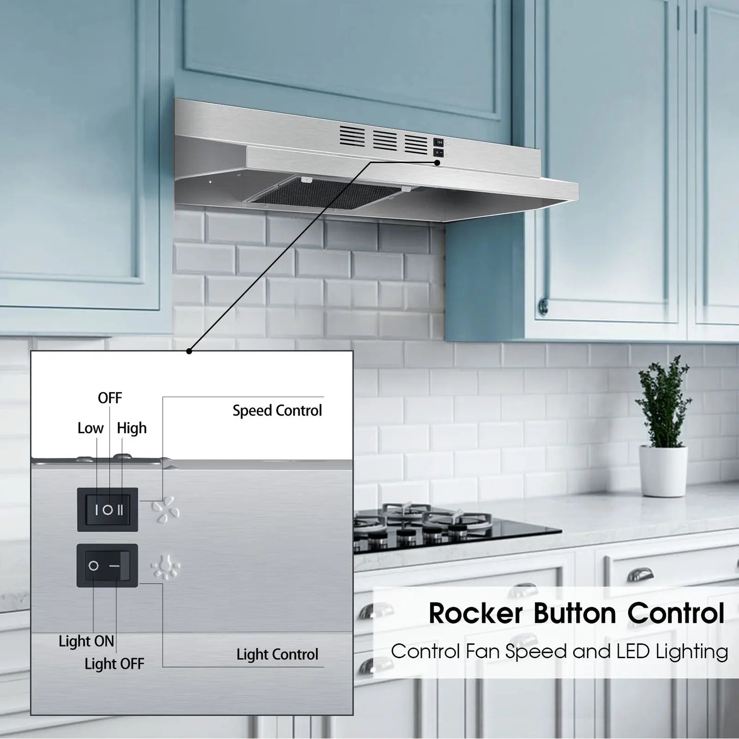 24/30/36" Under Cabinet Range Hood 280CFM Convertible Ducted/Ductless, 2-Speed & LED Light,Stainless Steel,Removable Filter