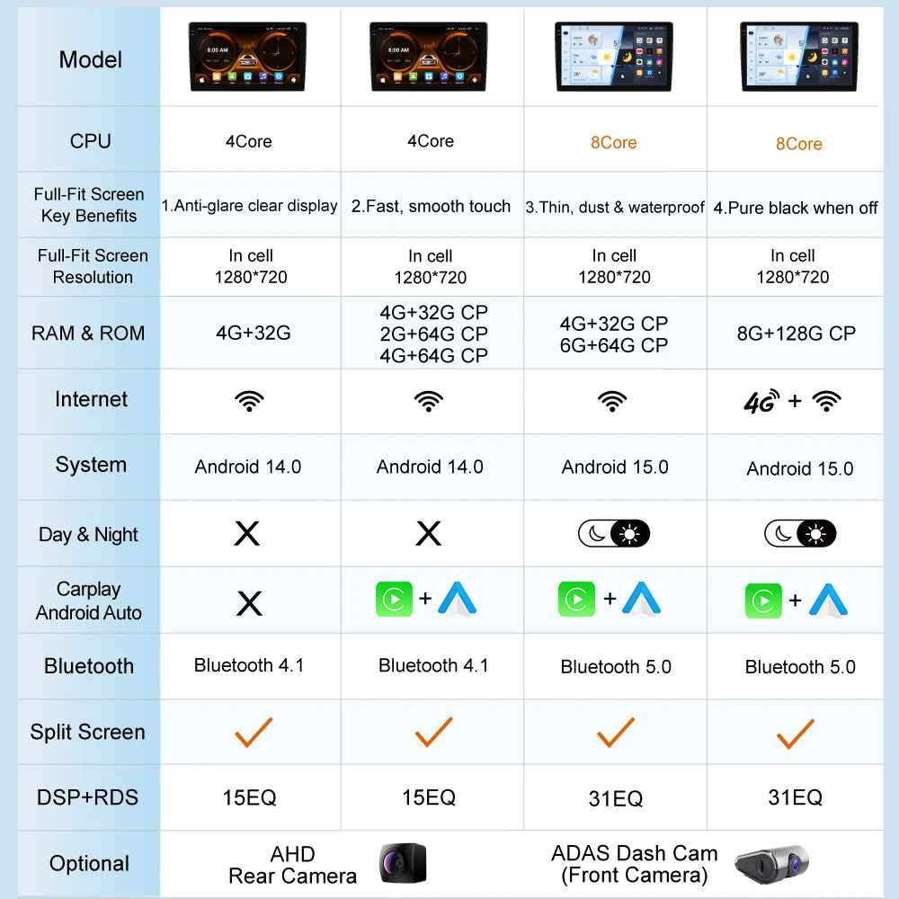 JIUYIN 10.1" Android 15 Car Radio For Mitsubishi Lancer 2007 - 2017 CarPlay Android Auto GPS 4G Multimedia Stereo Navigation
