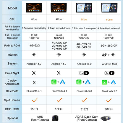 JIUYIN 10.1" Android 15 Car Radio For Mitsubishi Lancer 2007 - 2017 CarPlay Android Auto GPS 4G Multimedia Stereo Navigation