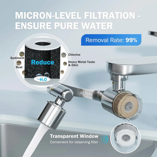 ALTHY  Faucet Extender Water Filter, Sink Splash-proof 1080° Rotating Tap Aerator,Reduce Lead Chlorine Odor, 2 Water Spray Modes