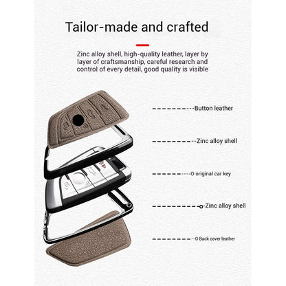 LED Display Metal Car Key Case Holder Shell Cover For BMW 5 7 Series G11 G12 G30 G31 G32 I8 I12 I15 G01 G02 G05 G07 X3 X4 X5 X7