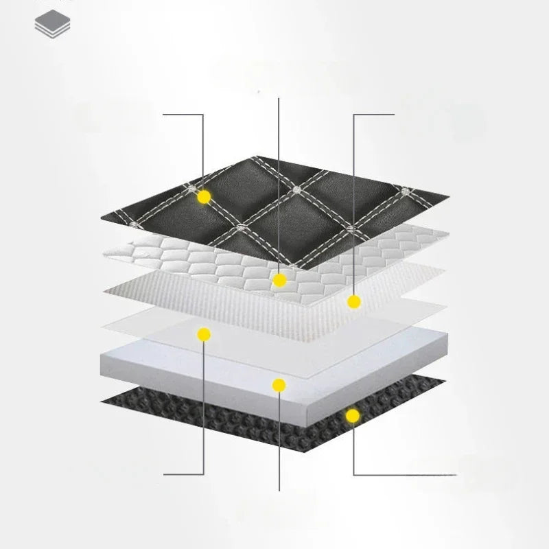 Car Trunk Mat for XPENG G6 XPENG G9 2023 2024 2025 Accessories Main Pad Retrofitting The Special Car Trunk Pad for Interior
