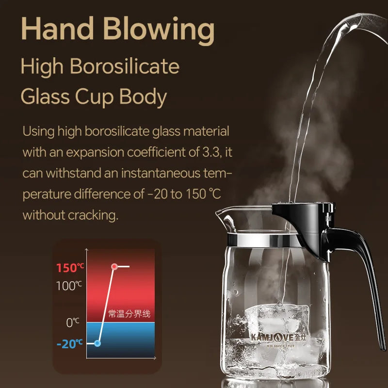 KAMJOVE Teapot Infuser Glass Tea Set One-button Filtering Tea Separation Kettle Tea Coffee Maker Press AUTO-OPEN Art Tea Cup