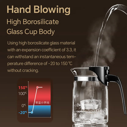 KAMJOVE Teapot Infuser Glass Tea Set One-button Filtering Tea Separation Kettle Tea Coffee Maker Press AUTO-OPEN Art Tea Cup