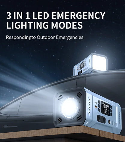 12V  Car Emergency Jump Starter Battery Inflator Vacuum Multi-Function Car Power Bank Igniter