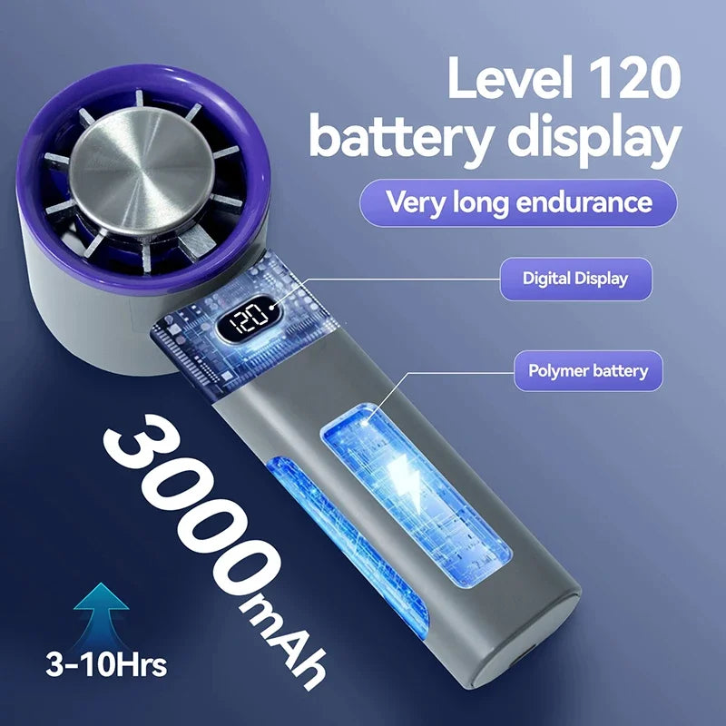 Lenovo 120 Speeds High Speed Handheld Fan 10000+ RPM Turbo Fan Portable USB Rechargeable Desktop Fan for Home Office Camping